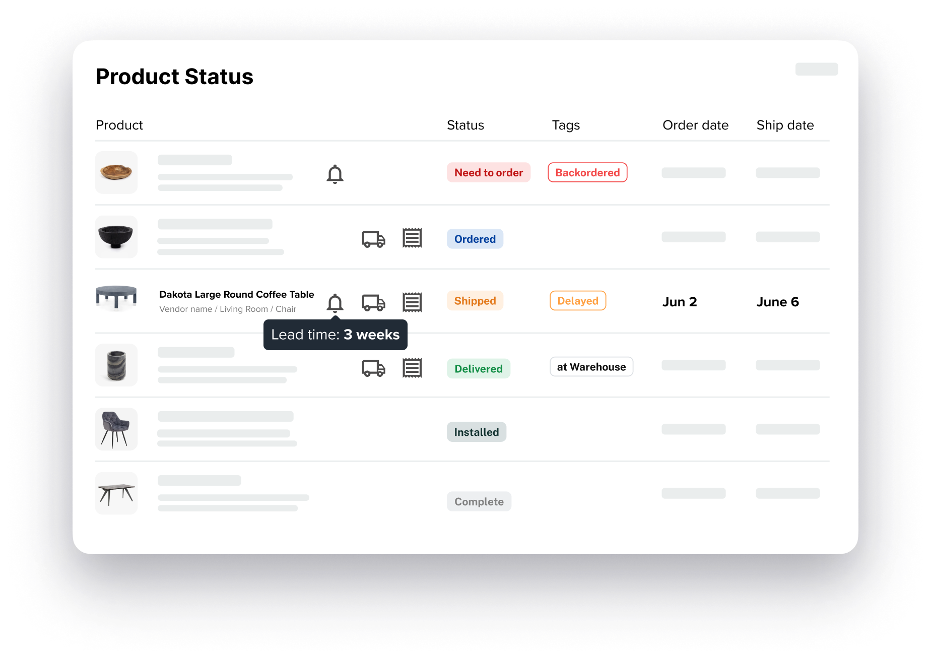 Alcove product status across procurement stages